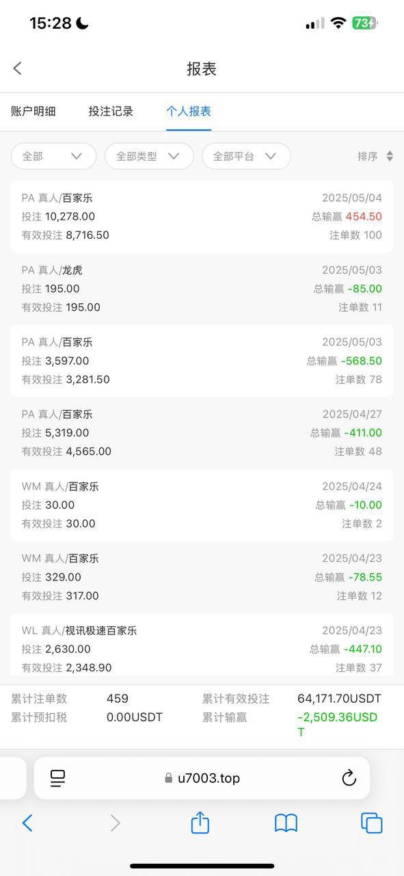 U70博彩盘,存100打到100说我是刷子